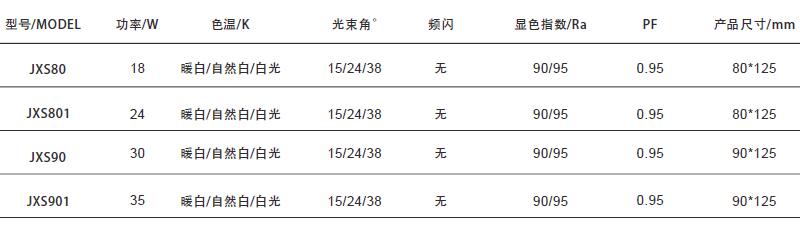 机械手轨道灯参数