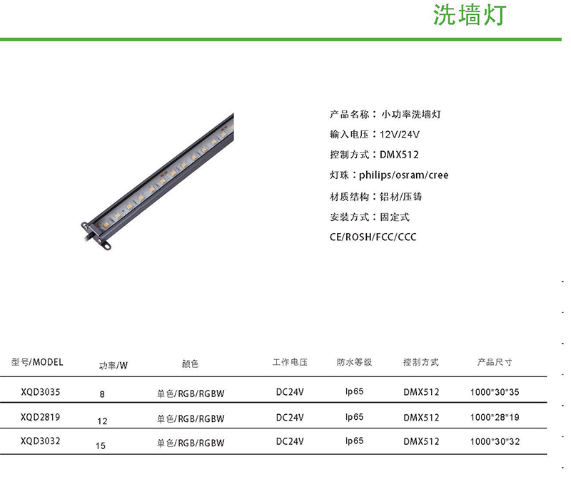 小功率洗墙灯