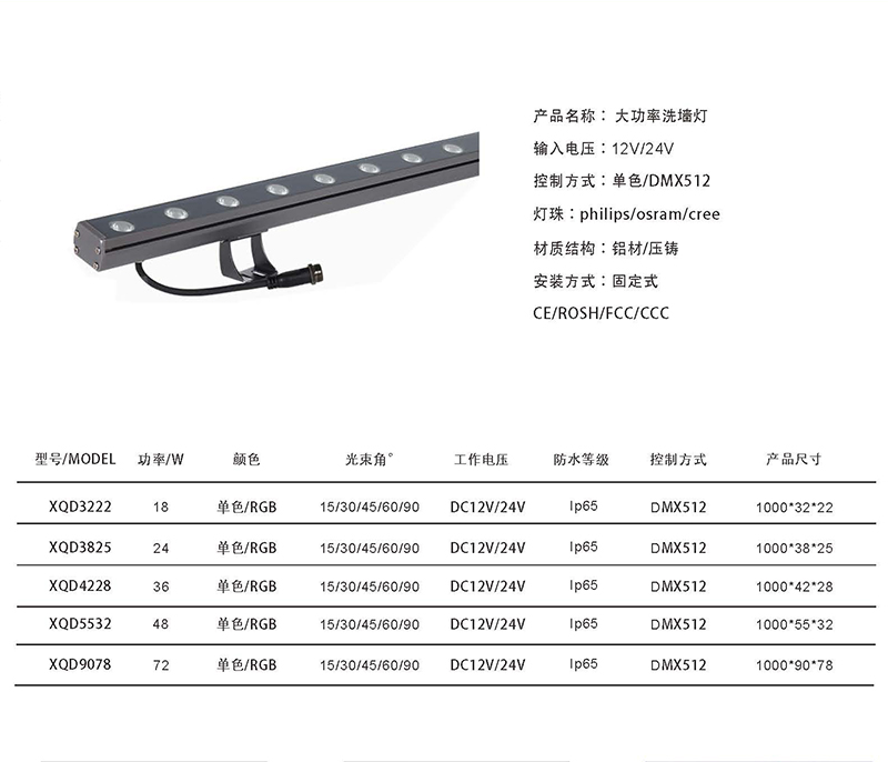 大功率洗墙灯