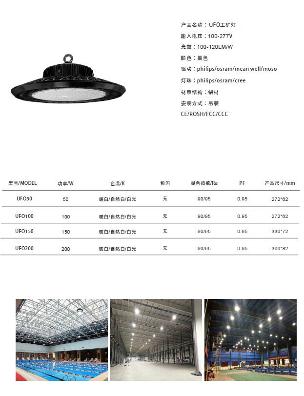 ufo工矿灯