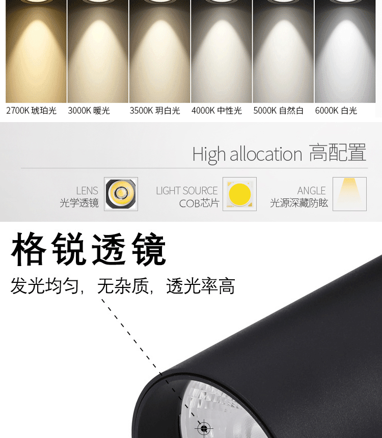 LED轨道灯