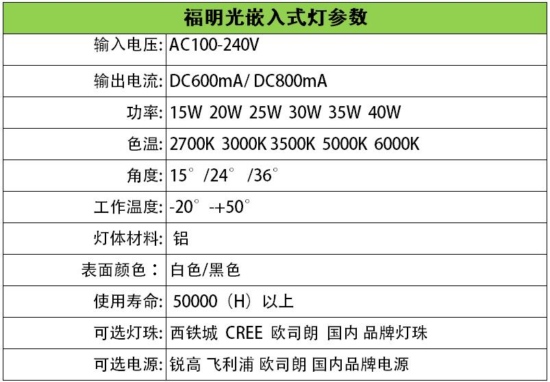 LED嵌入式灯-服装专用照明
